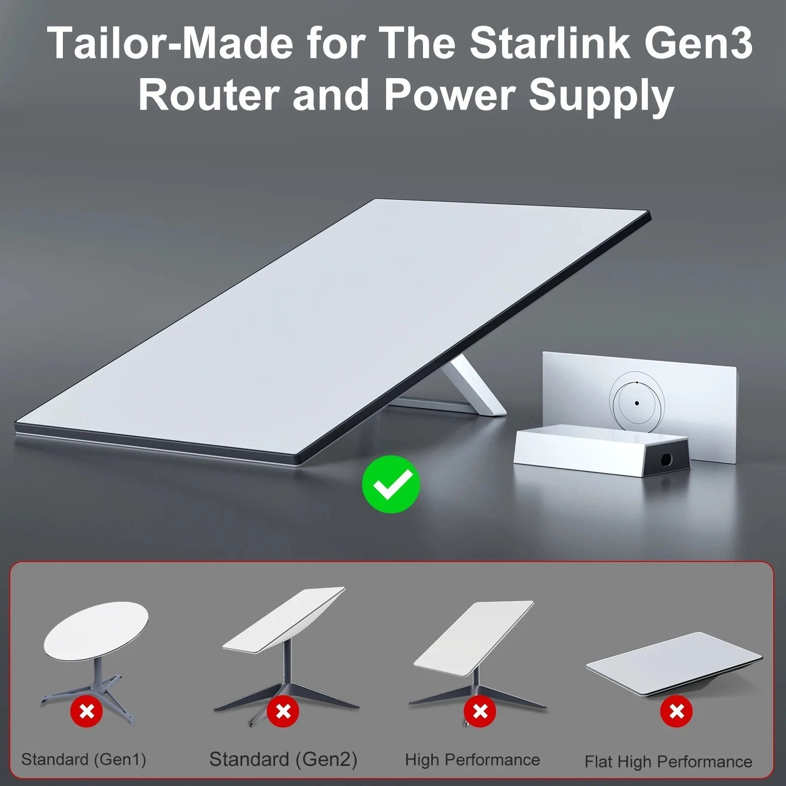 Starlink Gen 3 Mount Starlink V3 Router Wall Mount and Power Supply Brackets