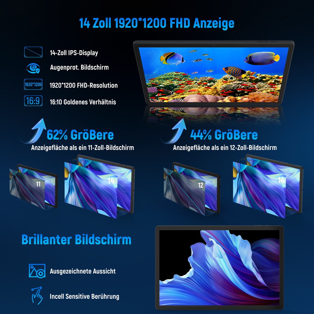 14 inch Touch Screen Tablet Android 16 30GB RAM 256GB ROM 10000mAh WiFi 8-core