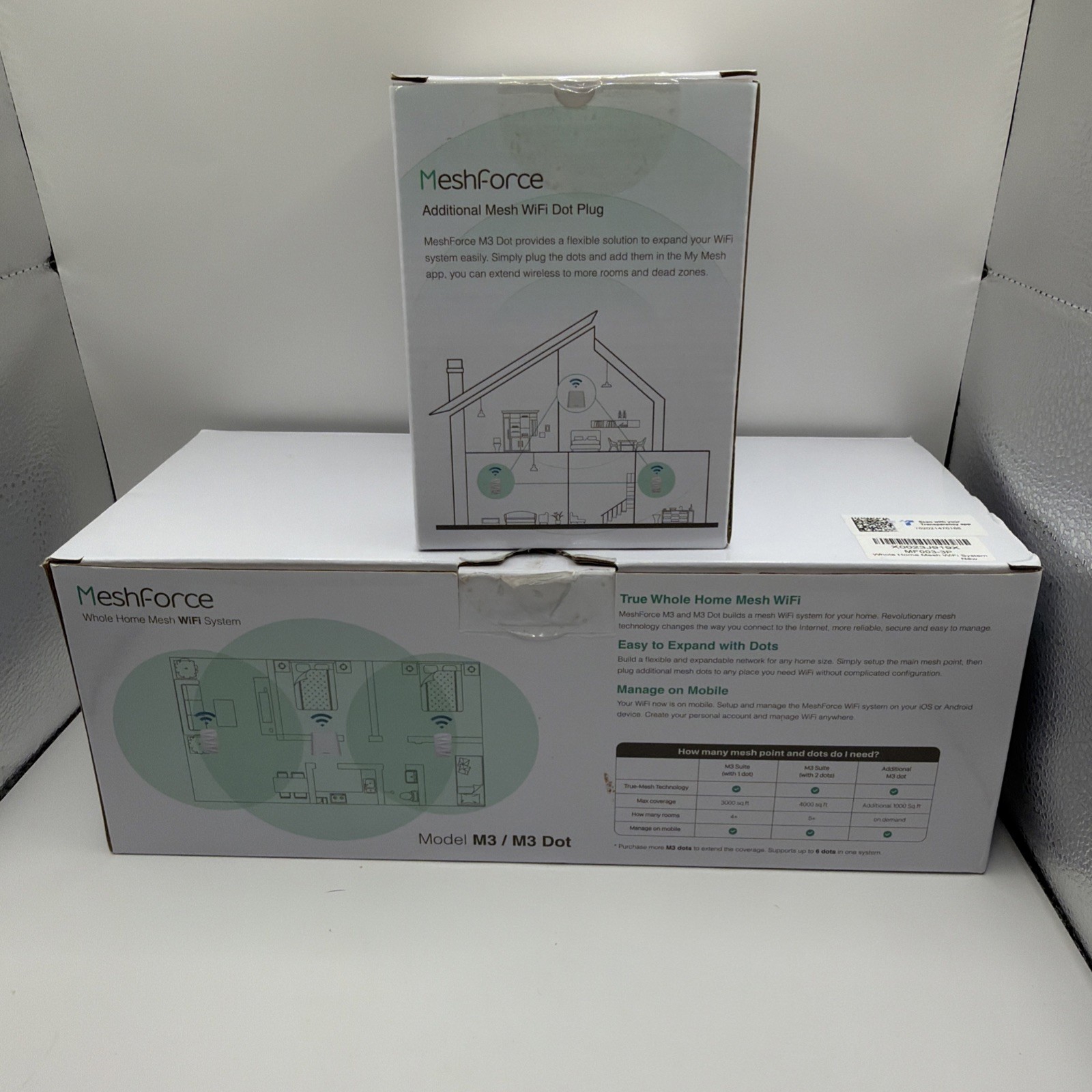 Meshforce Whole Home Mesh Wifi System M3 / M3 Dots – White