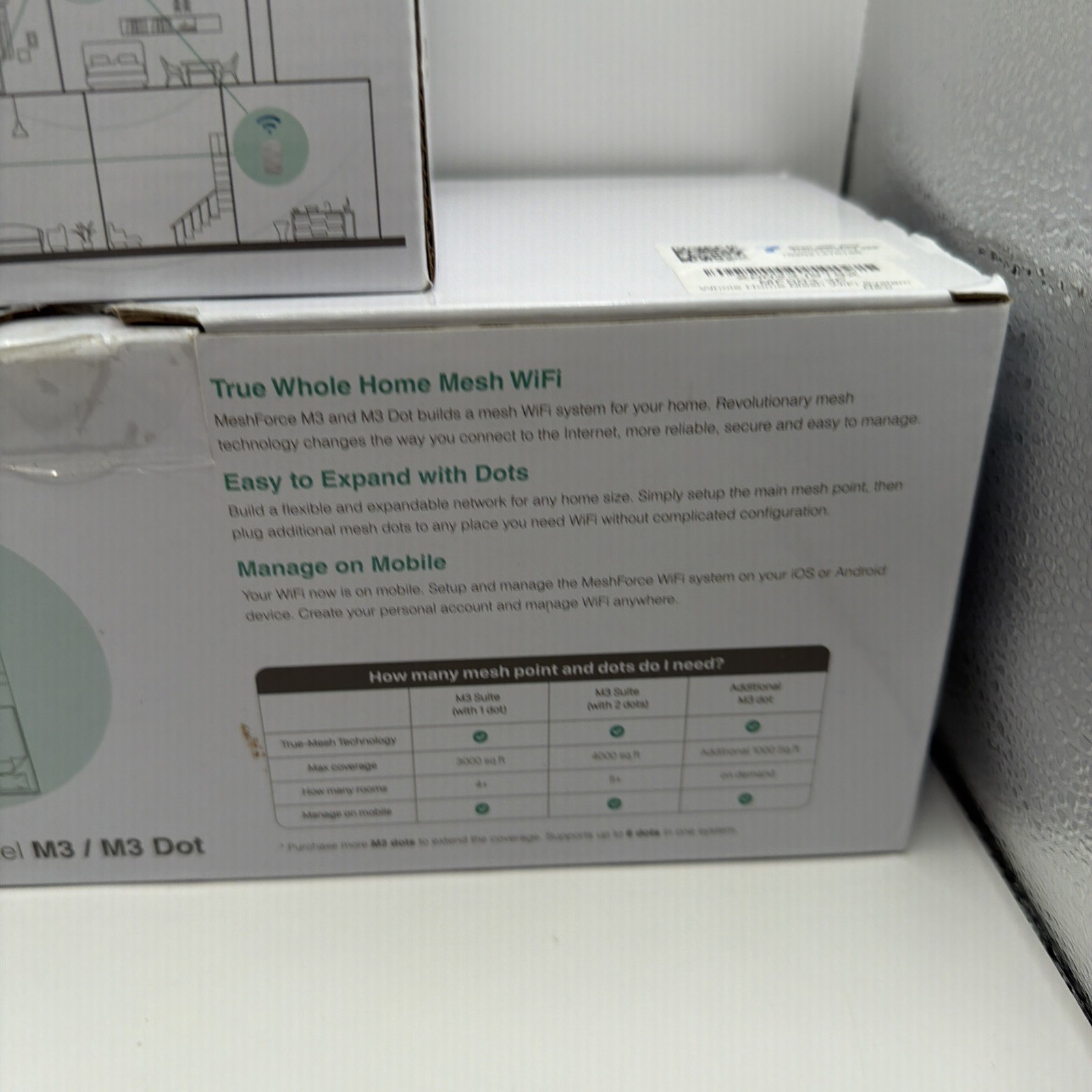 Meshforce Whole Home Mesh Wifi System M3 / M3 Dots – White