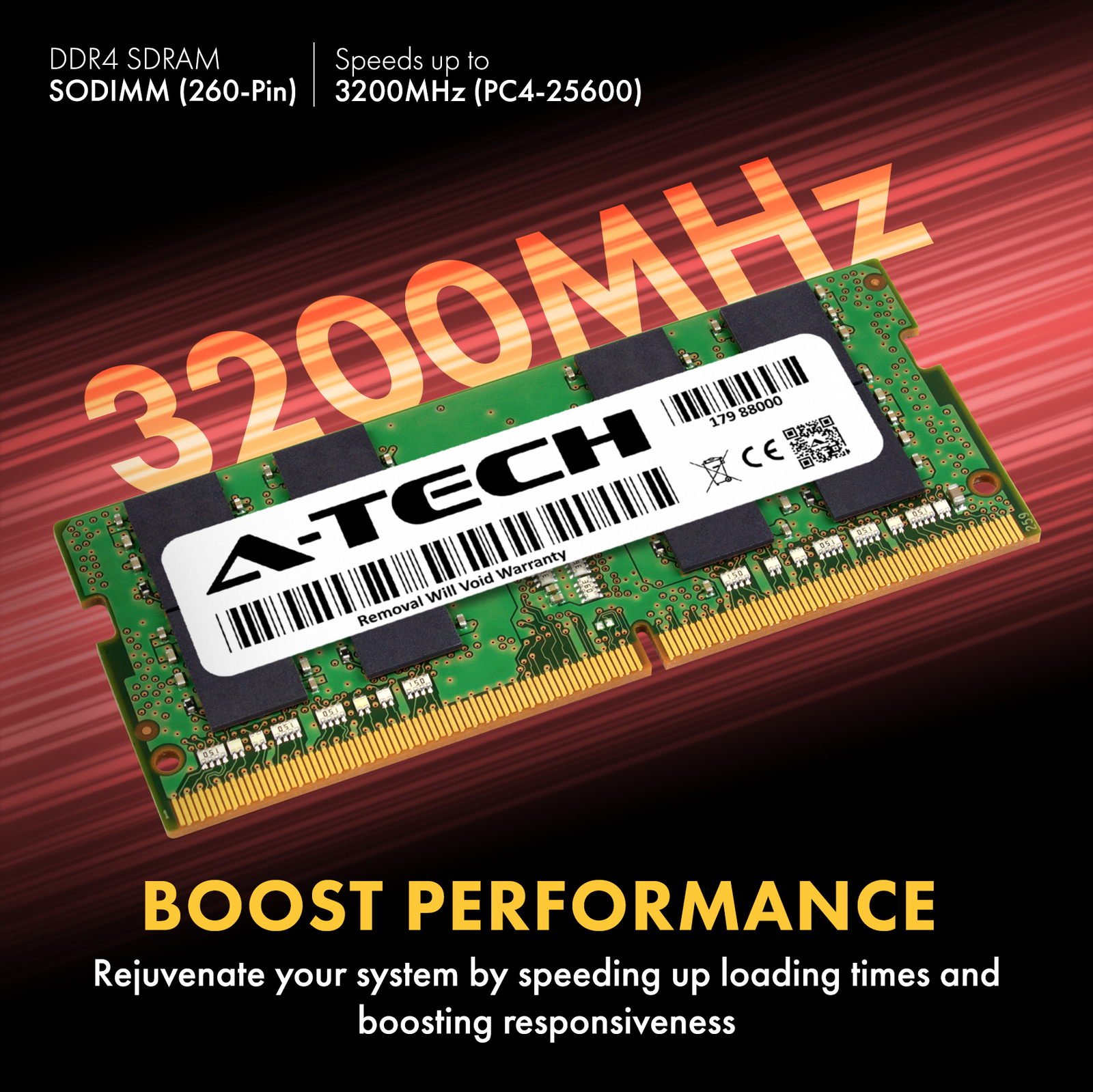 32GB DDR4-3200 HP ProDesk 405 G6 Desktop Mini 405 G8 Desktop Mini Memory RAM