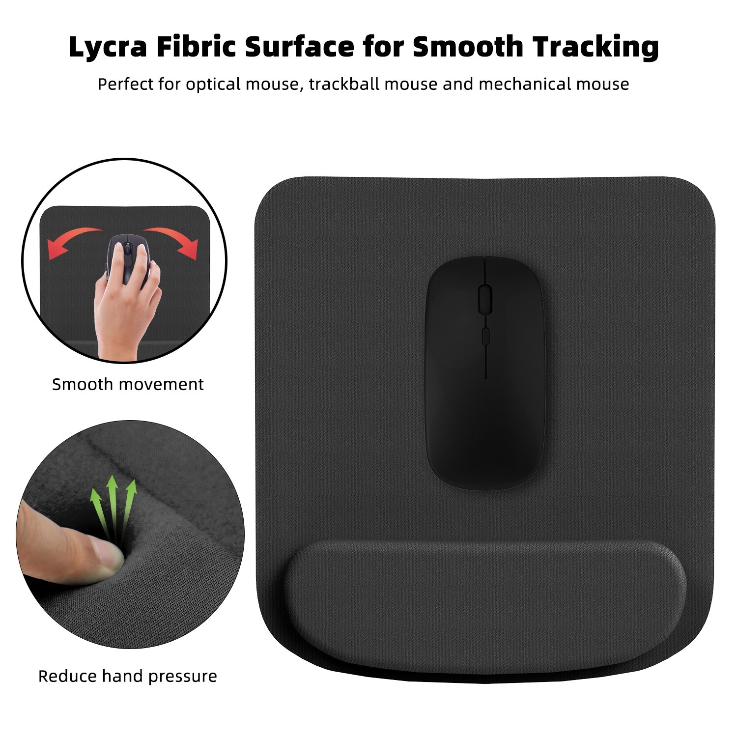 Comfort Mouse Pad – Cushioned Wrist Support, Non-Slip Base for Computer Desk USA