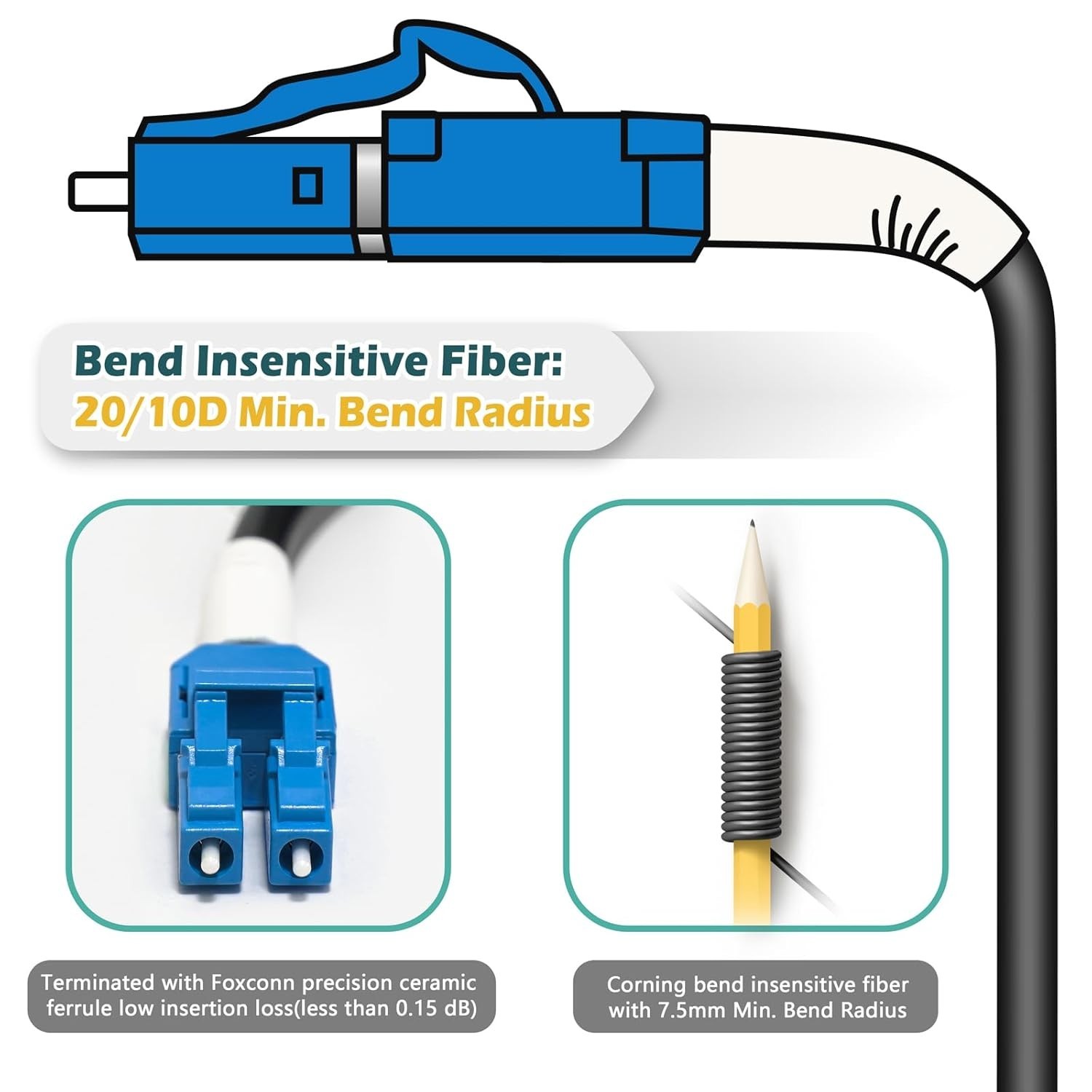 100m / 328ft OFNR 5.0mm Diameter OS2 Single Mode Fiber Cable LC to LC Riser 4491