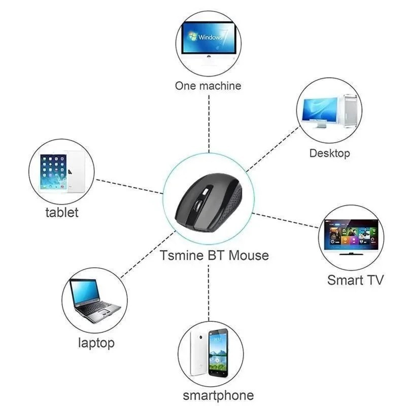 2 Wireless Optical Mouse Mice 2.4GHz USB Receiver For Laptop PC Computer DPI USA
