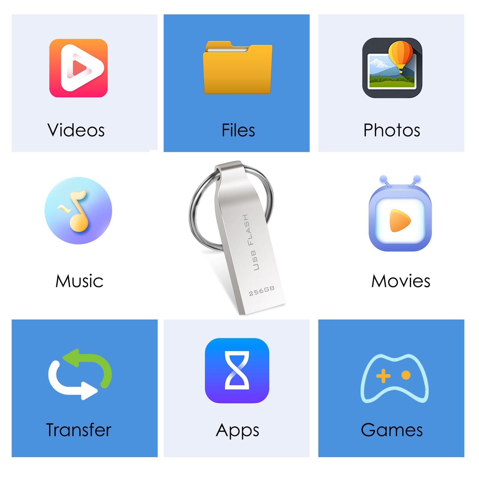 USB Flash Drive 256GB Memory Stick Thumb Drive Pen Drive with Keychain Data Stor
