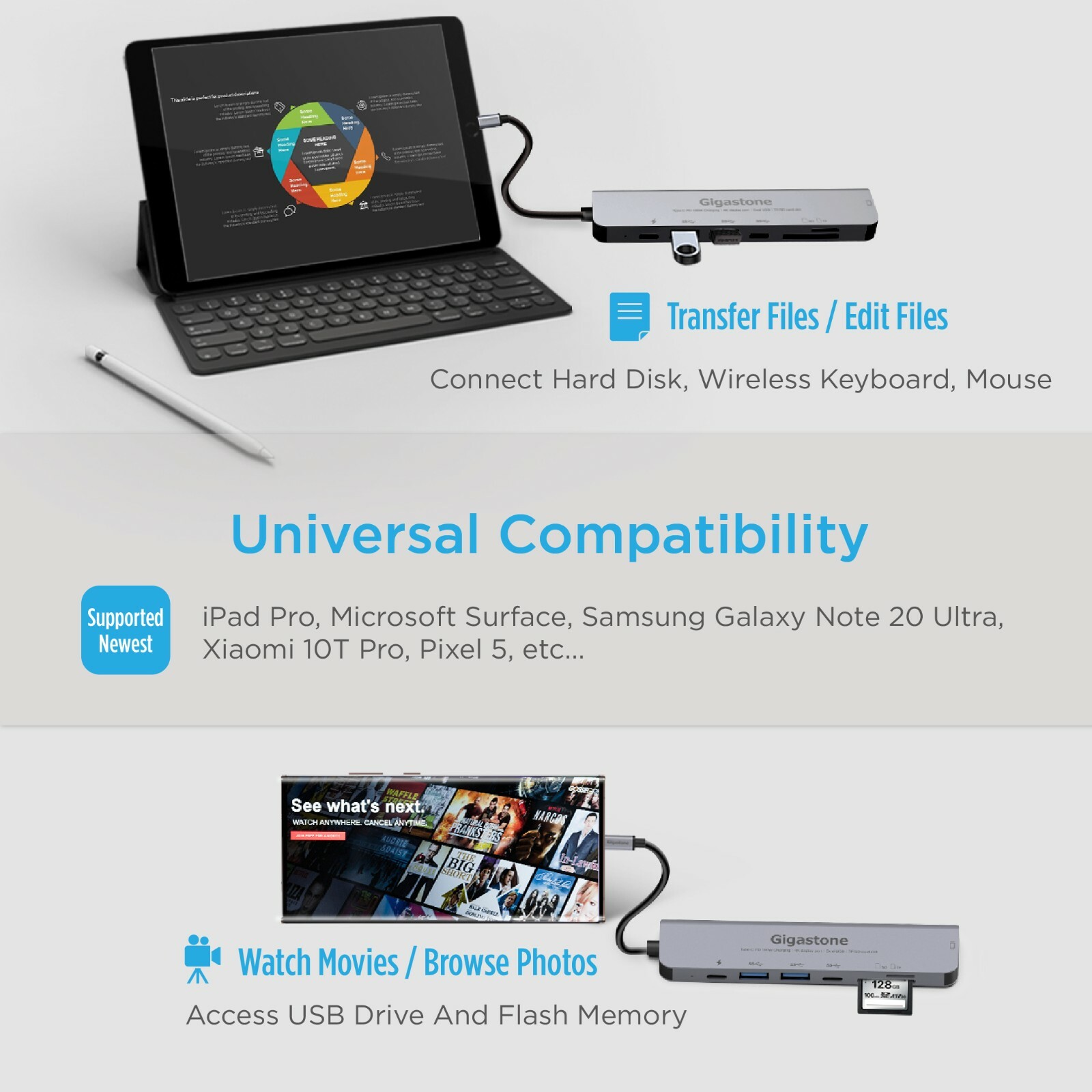 Gigastone USB-C HUB, 7IN1 Type-C , PD charge 100W, 2 USB 3.0 Ports, card reader
