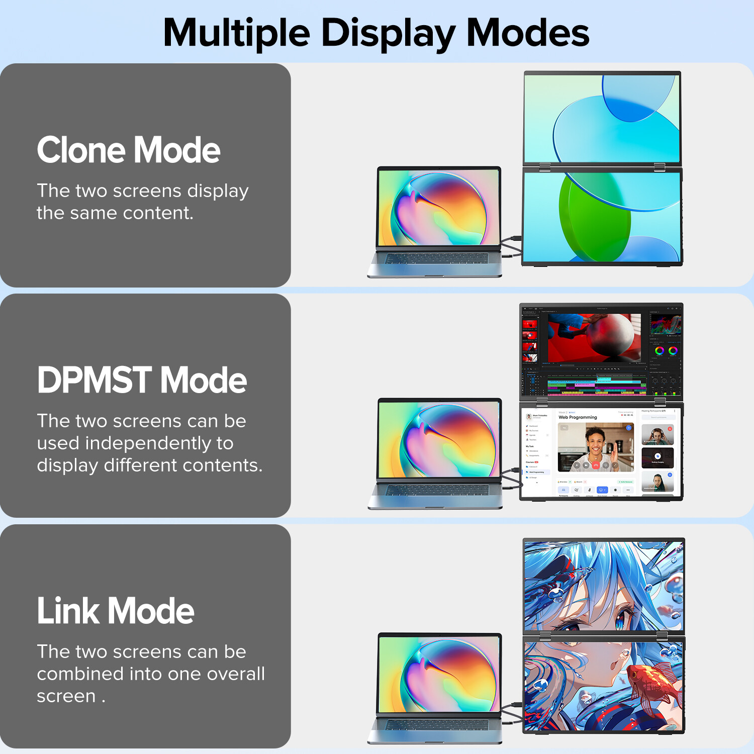 UPERFECT 15.6″ Dual Portable Monitor – FHD Foldable Laptop Screen Extender