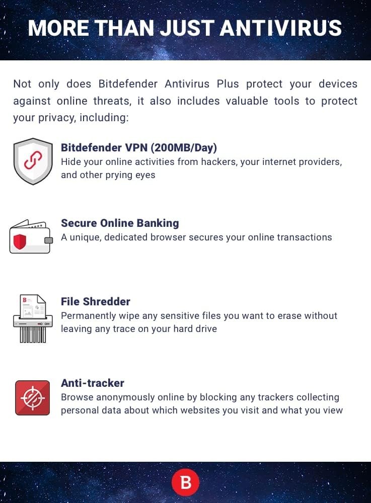 Complete Antivirus & Internet Security Suite – Total Security 2025 for 5 Devices