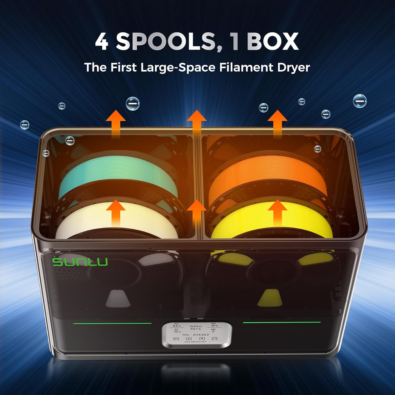 SUNLU S4 Filament Dryer Box with 3 Fan Max 4*1KG Spools 1.75/2.85/3mm ABS/PETG