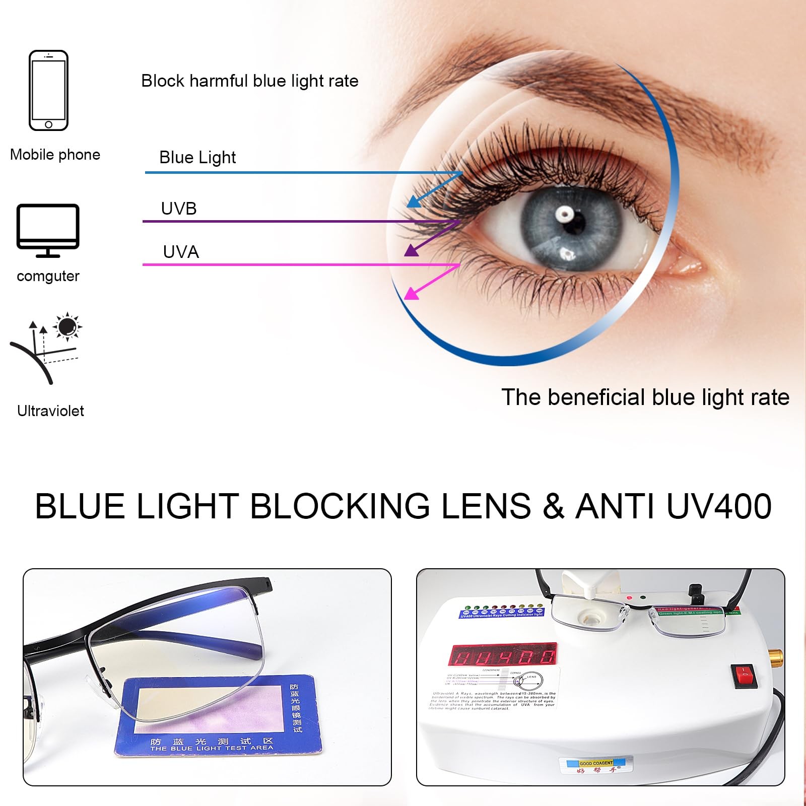 Photochromic Sunglasses Blue Light Blocking Glasses for Men and Women Day Nig…