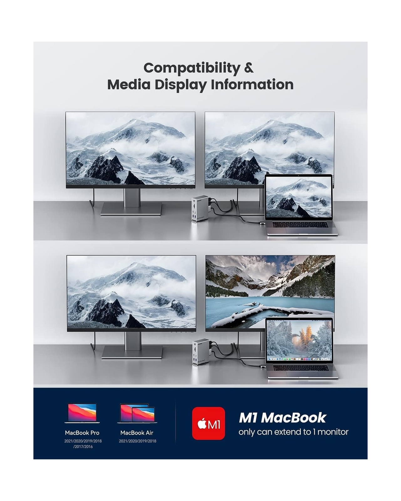 MacBook Pro Docking Station, 14-in-2 Dual USB C Docking Station Dual Monitor …