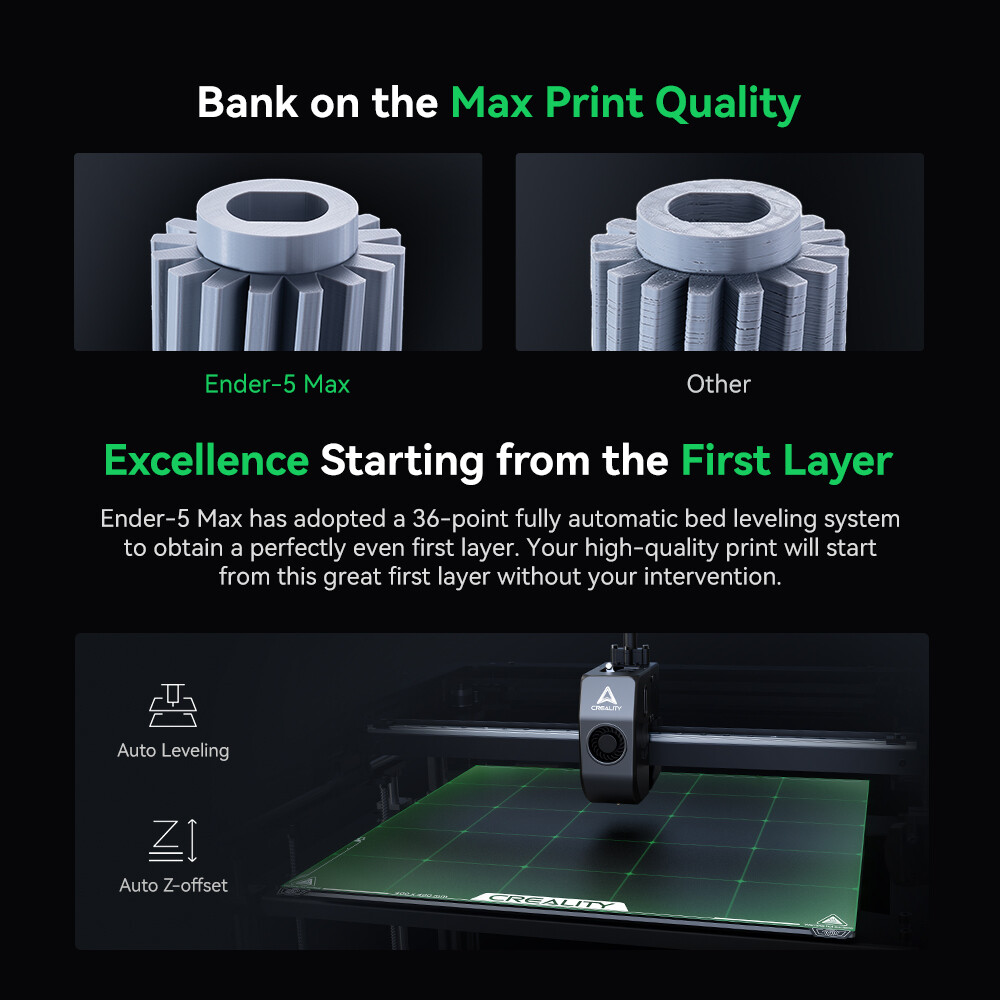 Refurbished Creality Ender-5 Max CoreXY 3D Printer 700mm/s High Speed Printing