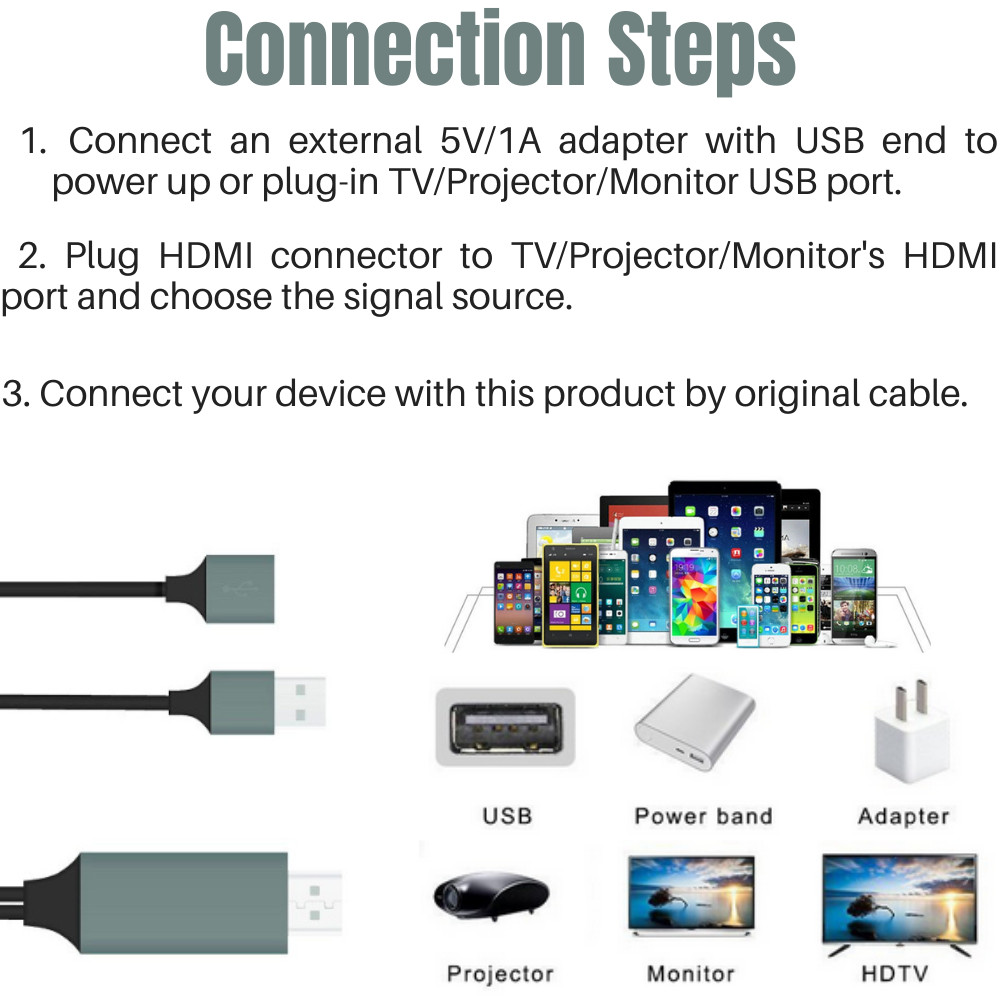 1080P HDMI Mirroring Cable Phone to TV HDTV Adapter Cord for iPhone iPad Android