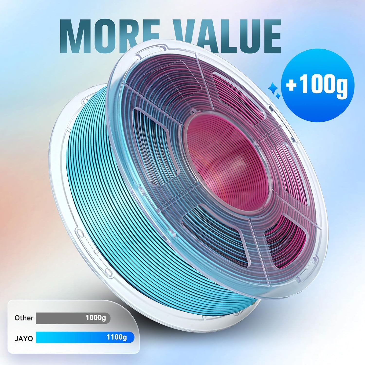 [BUY 6 PAY 4]JAYO 1.1KG PLA Meta PETG SILK PLA+ ABS 3D Printer Filament 1.75mm