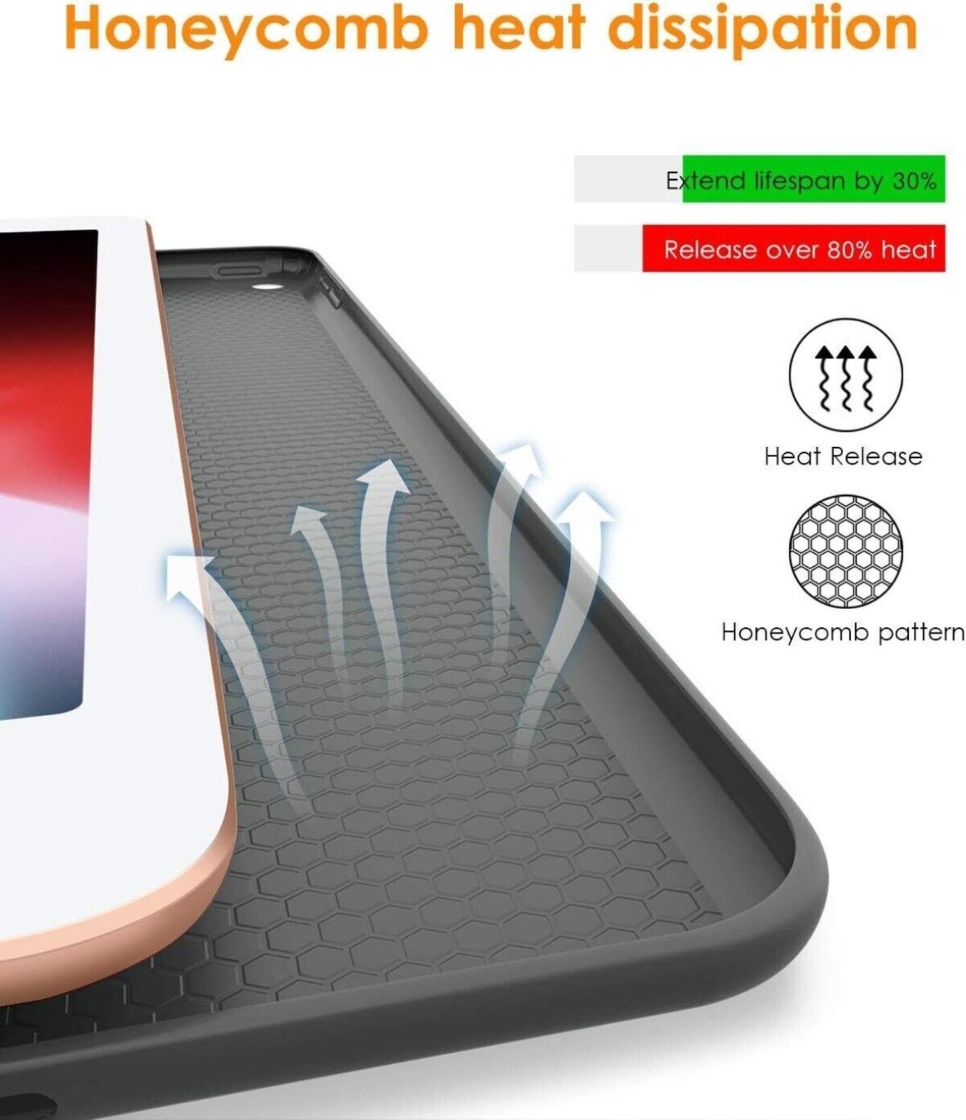 Slim Case For iPad Pro 11″ 2020/2021/2022 2/3/4/5/6/7/8/9th Gen Pro 12.9 2020