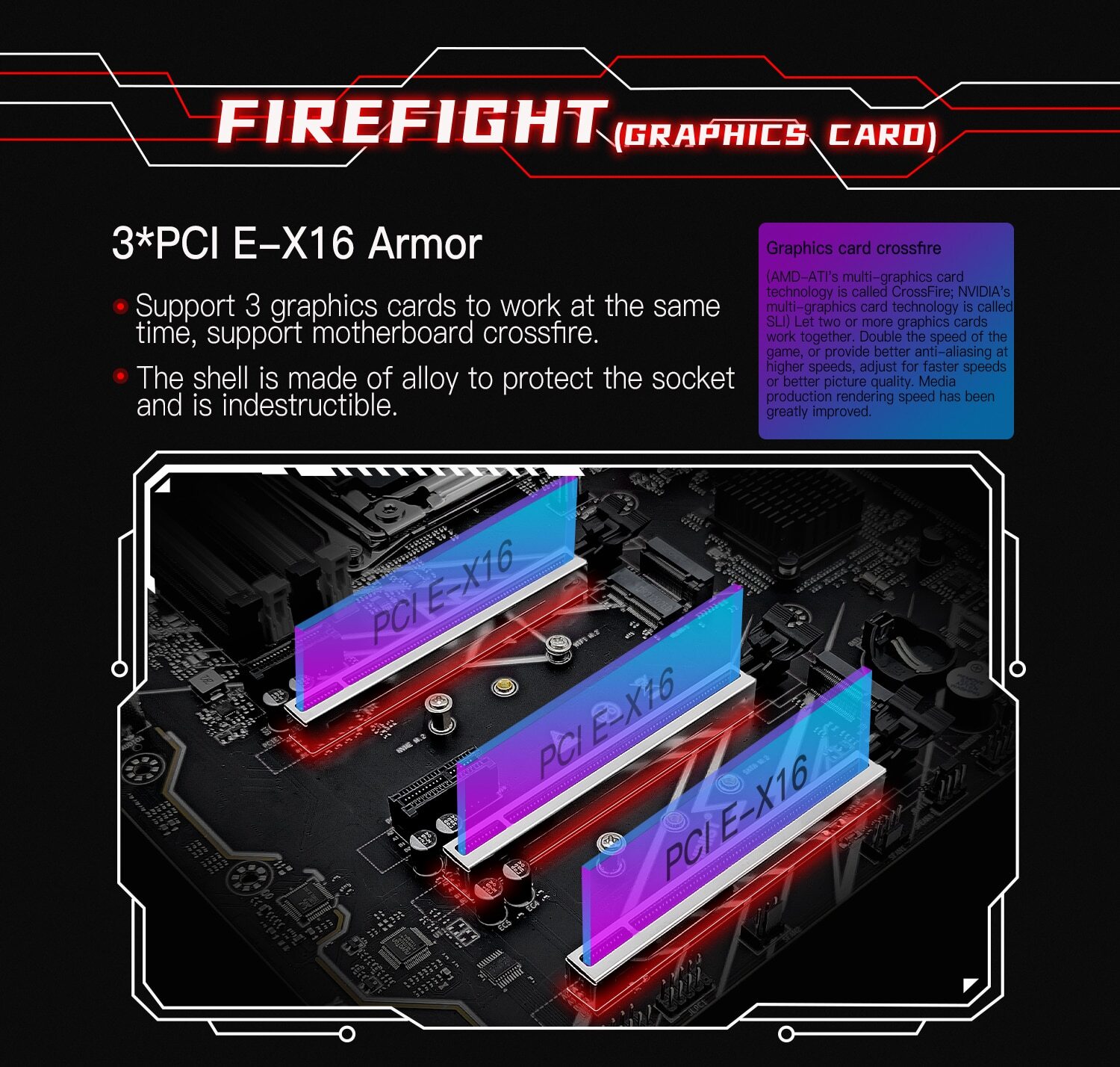 LGA 2011-3 X99 Motherboard 8*DDR4 RAM SATA WIFI NVME M.2 Support Xeon E5 V3 V4