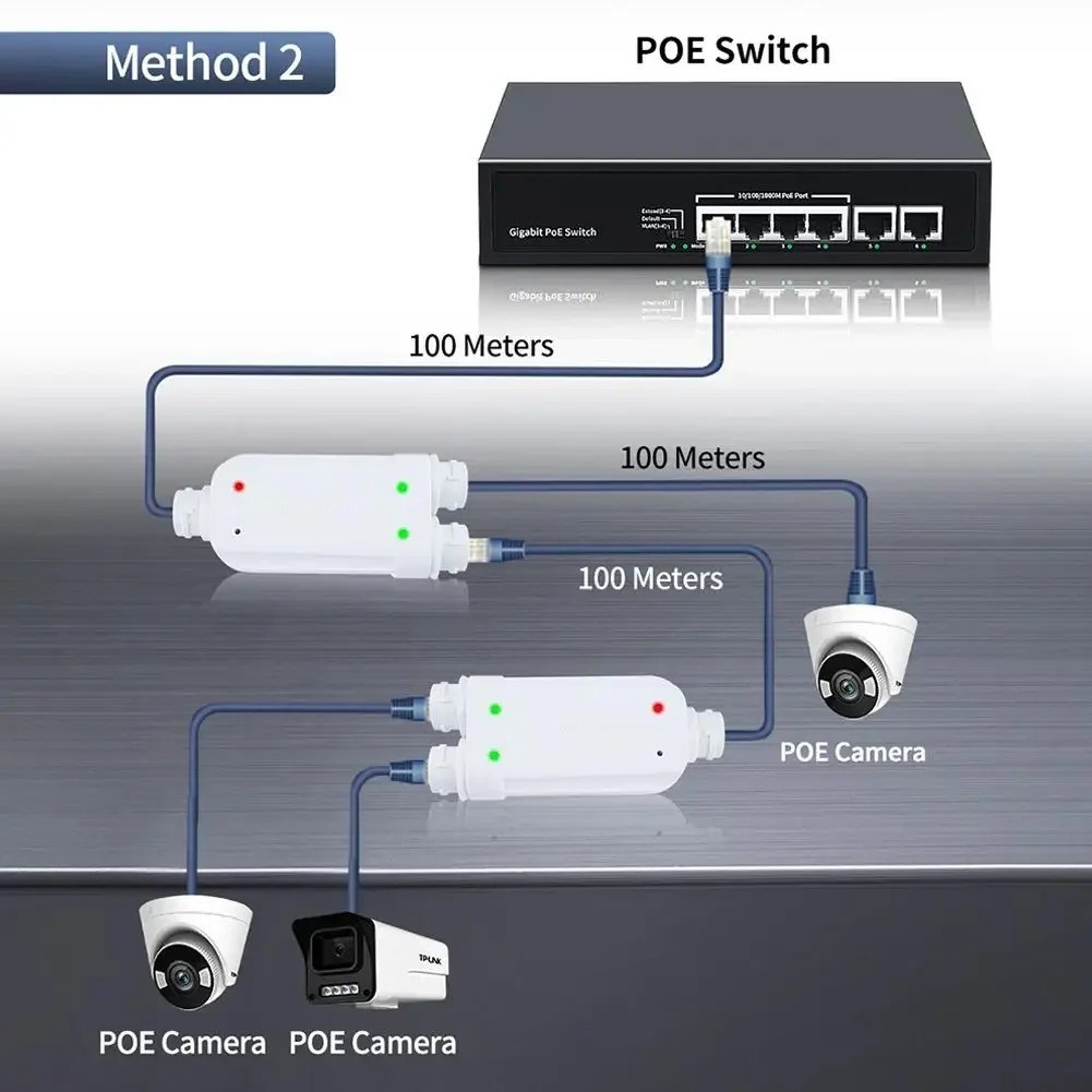 2 Port Waterproof POE Repeater IP66 10/100Mbps 1 To 2 PoE Extender Support