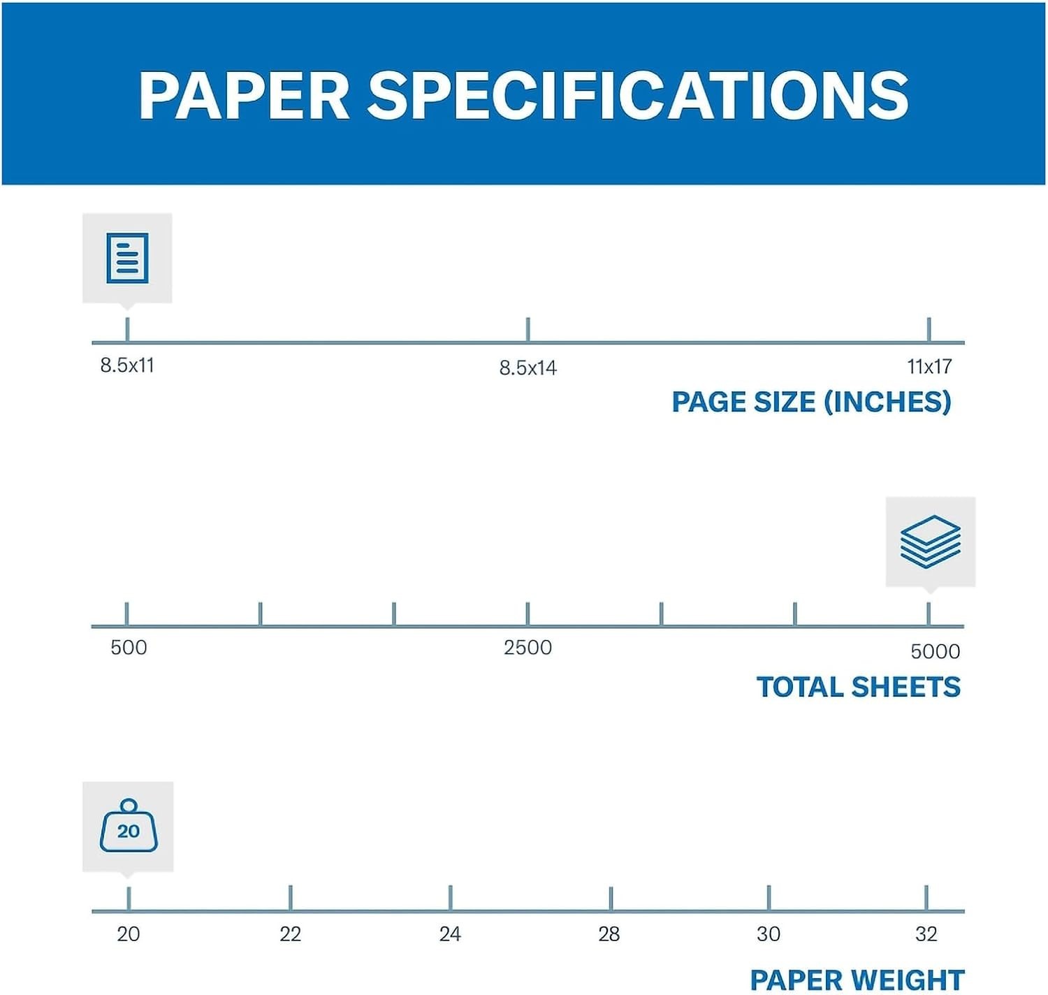 Blue Printer Paper 8.5×11 – 10 Ream 5000 Sheets